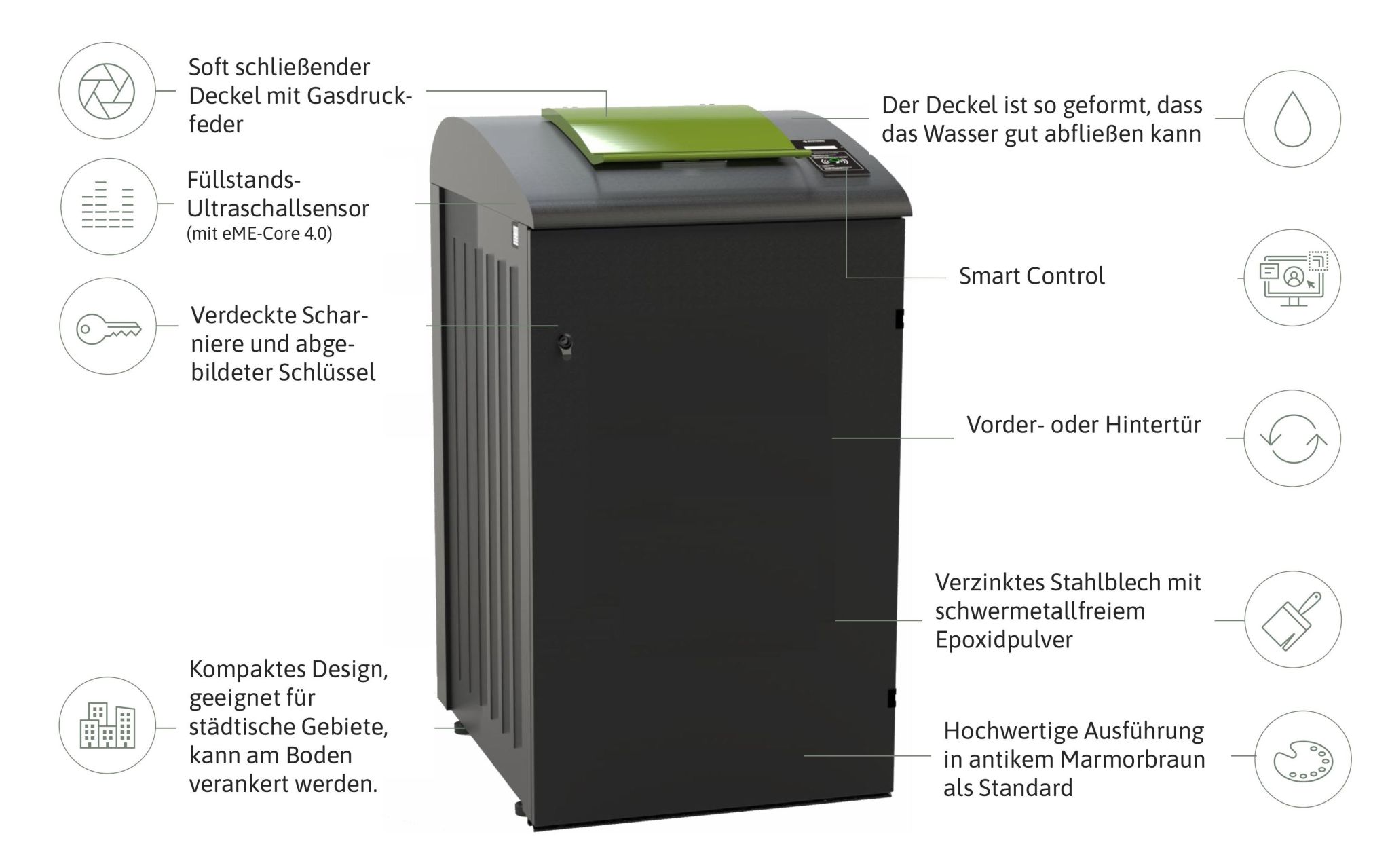 The central collection system for used cooking oil from households at collection points